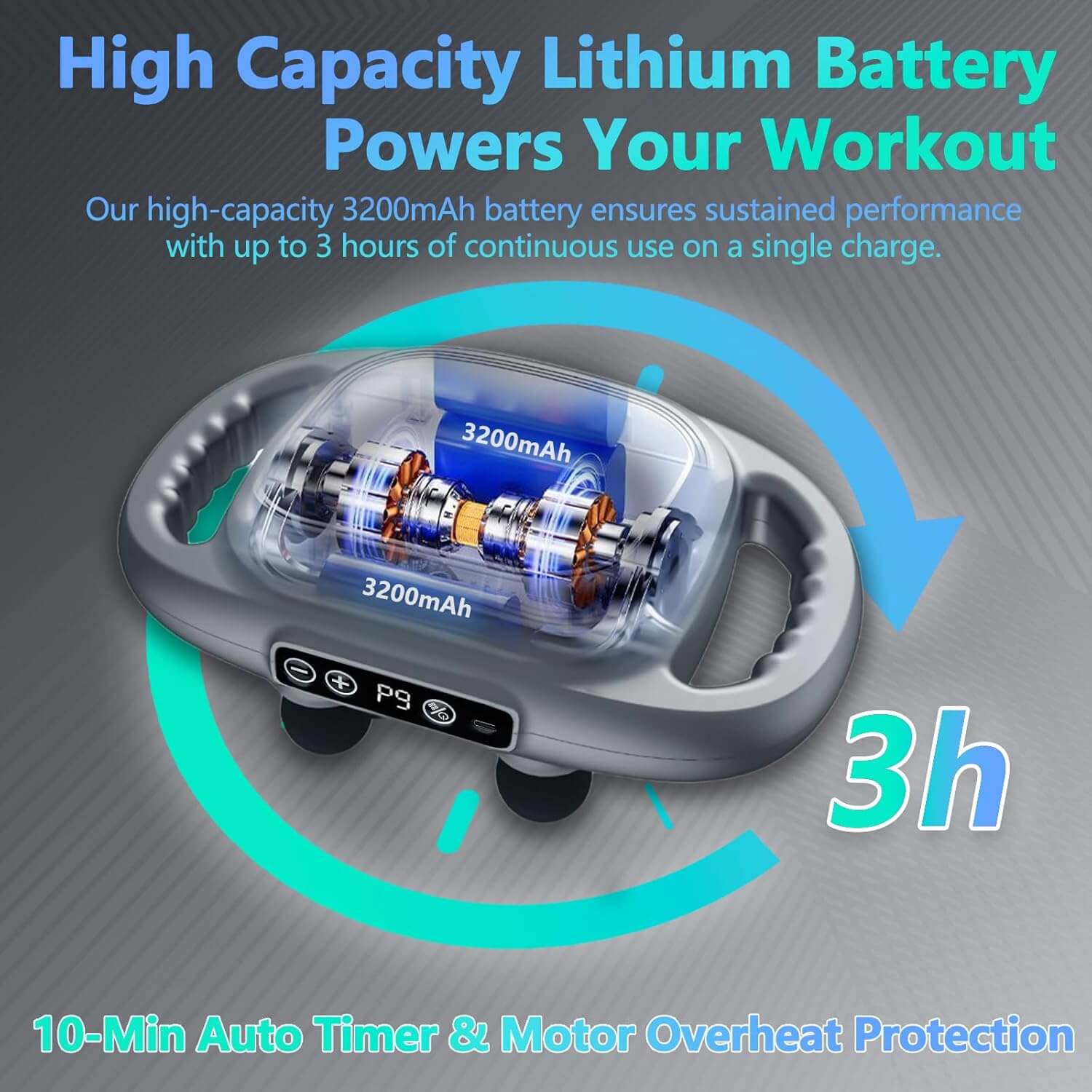 Headed Massage Gun | Relax Every Muscle, Instantly