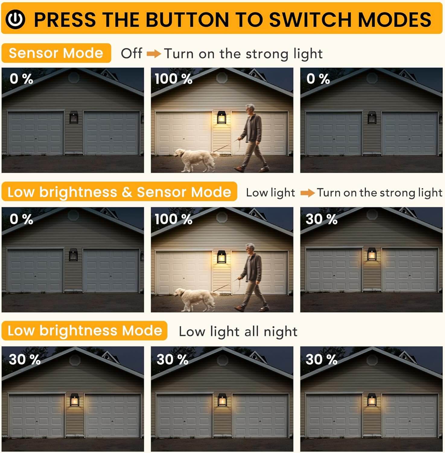 Solar Wall Light | Yellow Light