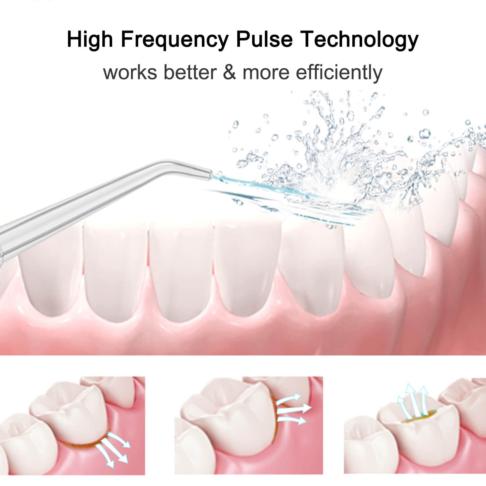 Water Flosser | Complete Oral Care