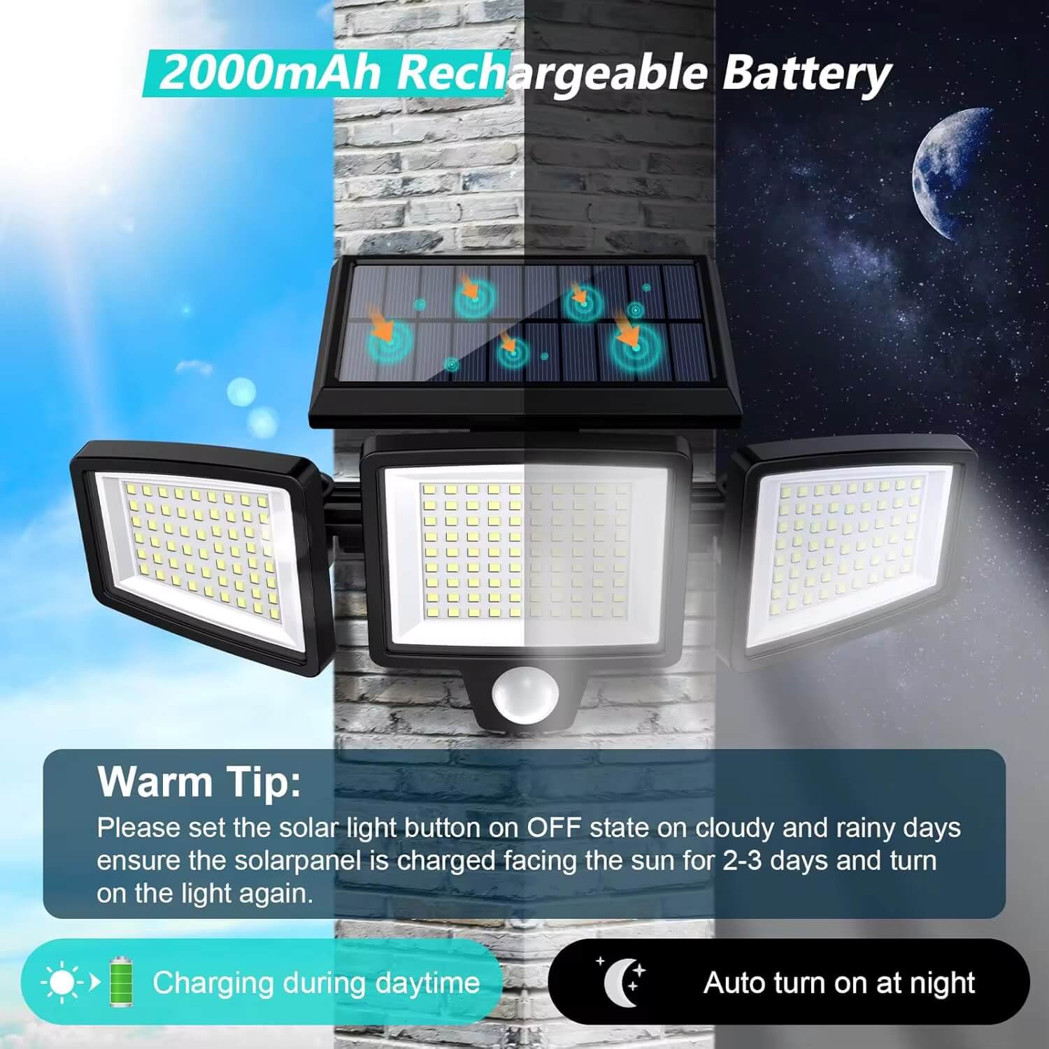 LED Solar Light