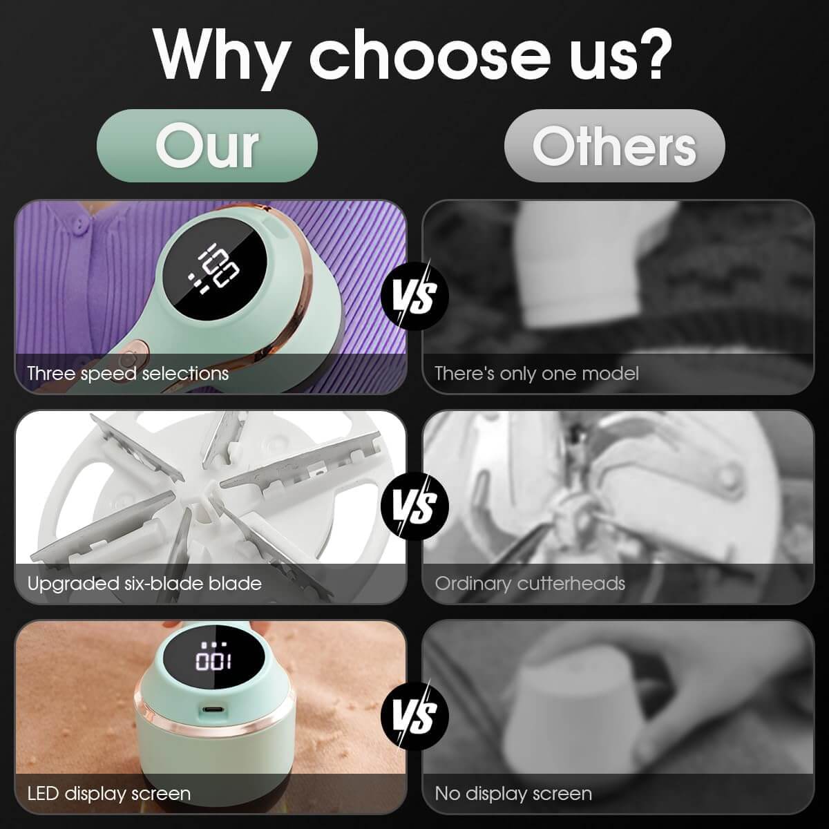 Rechargeable lint remover | Keep Fabric Looking New