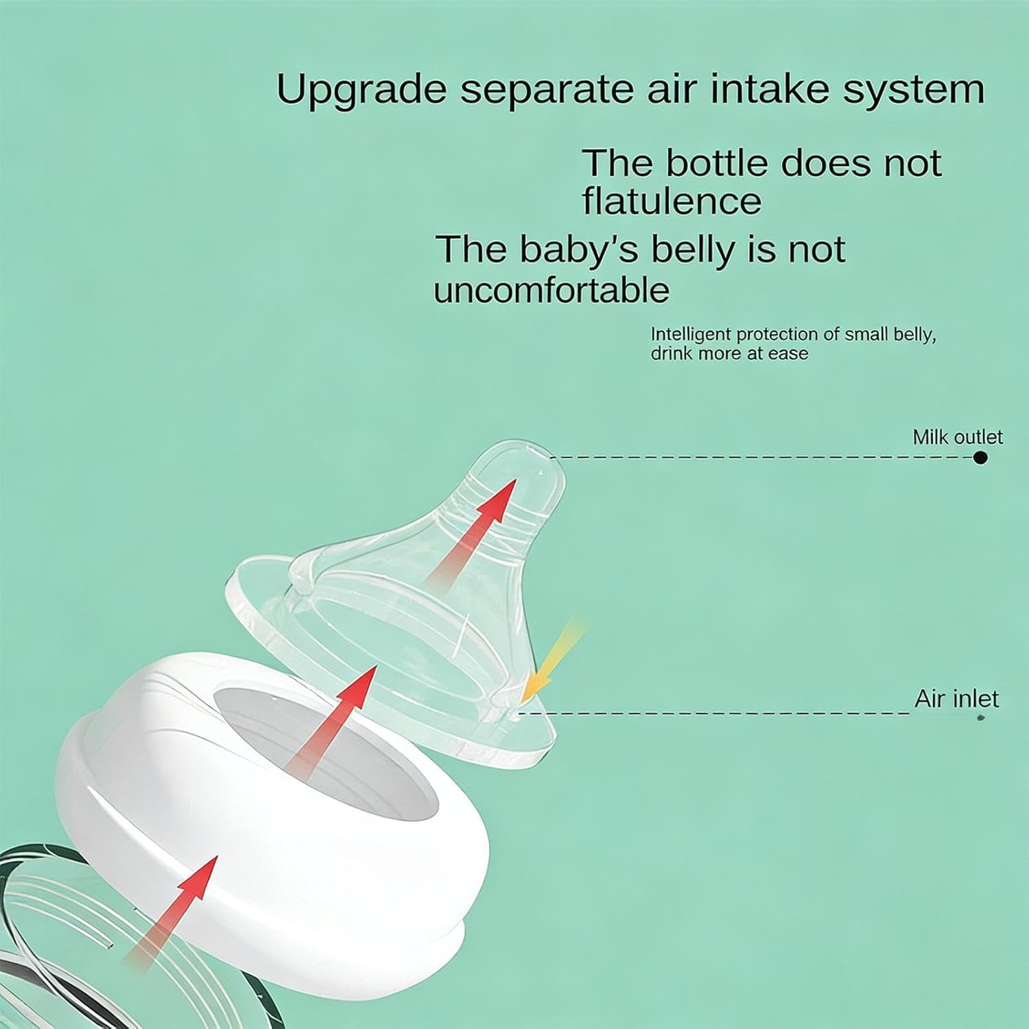 Hands-Free Feeding Baby Bottle