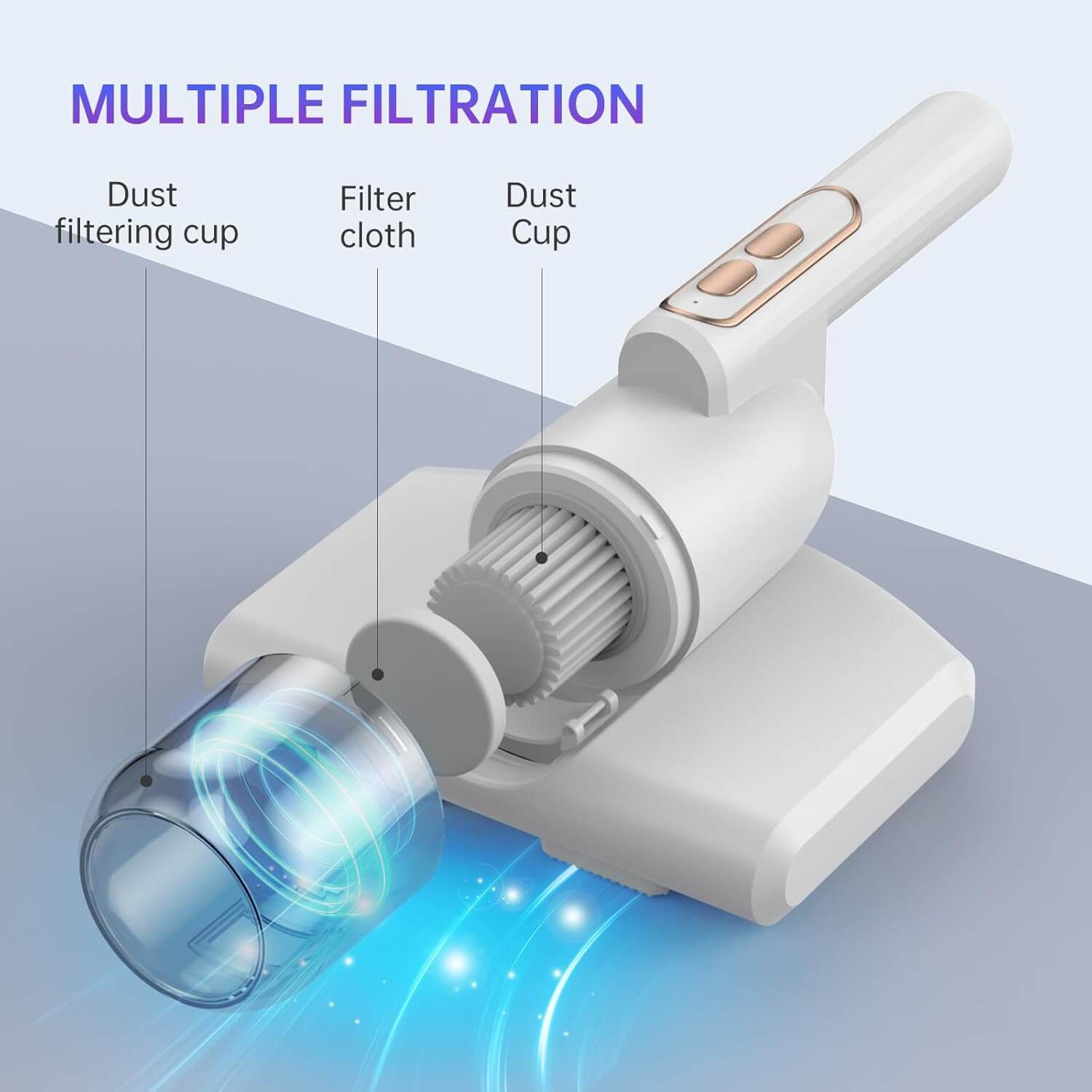 Rechargeable Bed Vacuum Cleaner | Sleep Healthier