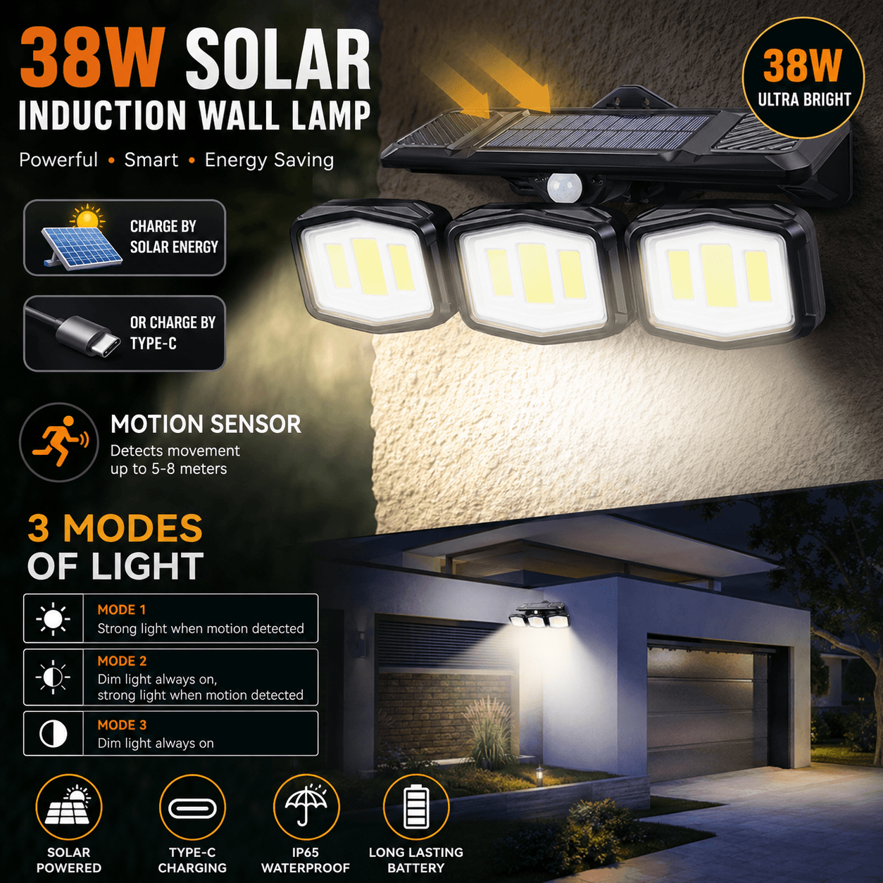 Solar Induction Wall Lamp