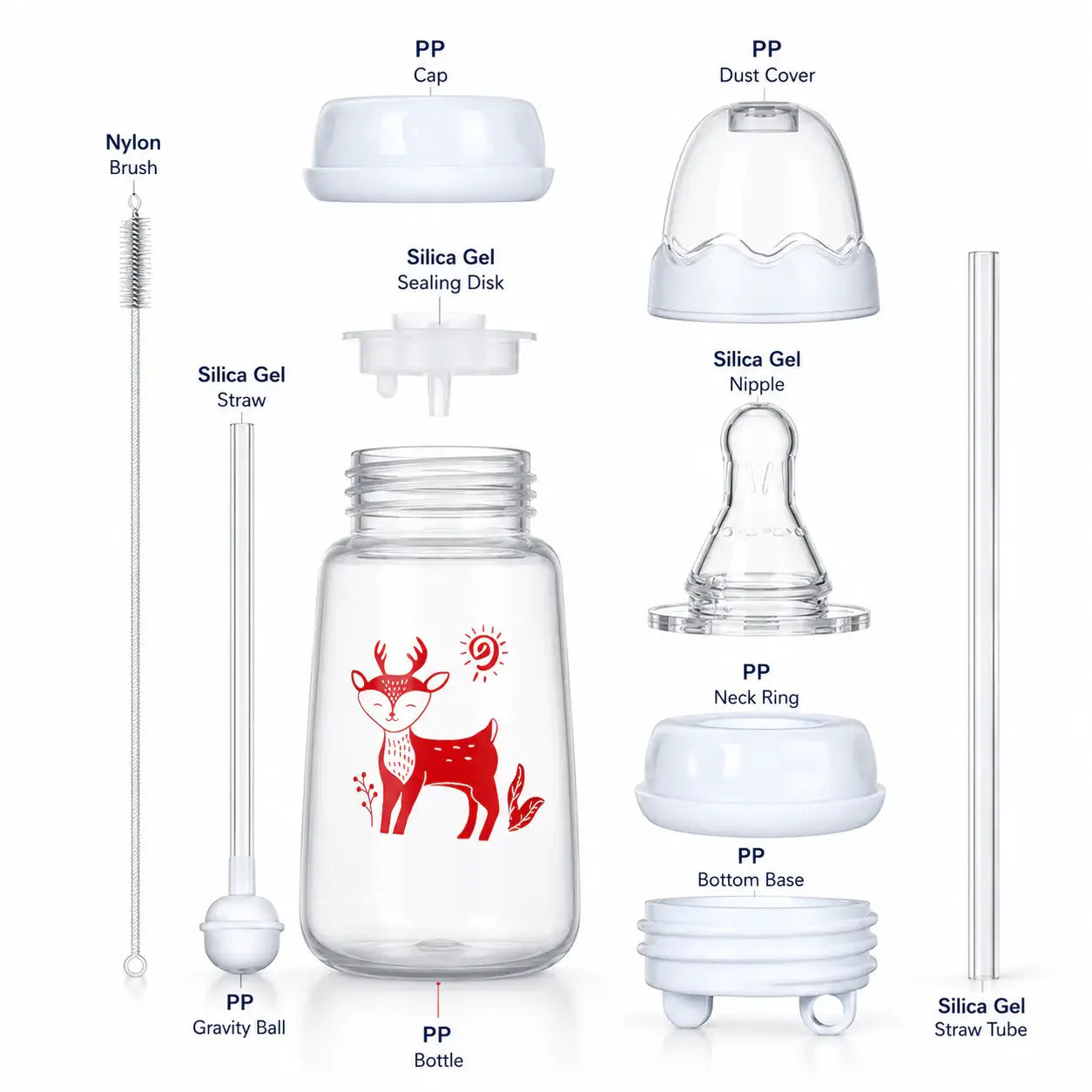 Hands-Free Feeding Baby Bottle