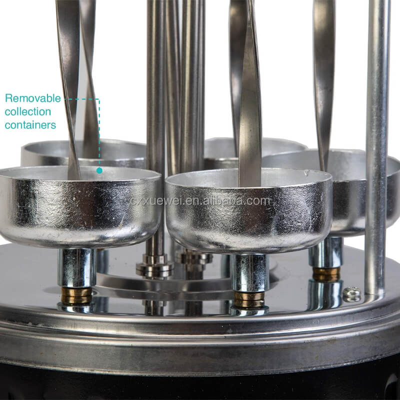 360° Rotisserie Cooking